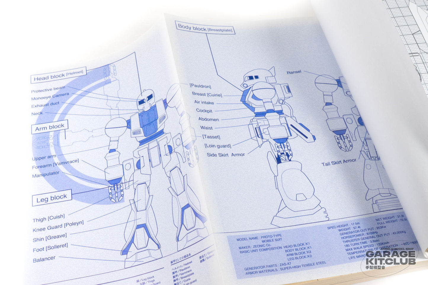 Developers: Mobile Suit Gundam Before One Year War Manga