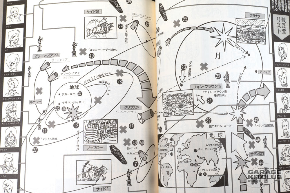 Z Gundam Complete Record Book