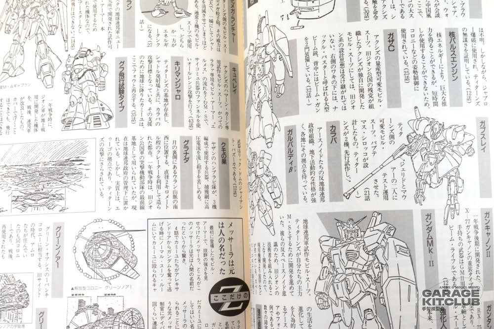 Z Gundam Complete Record Book