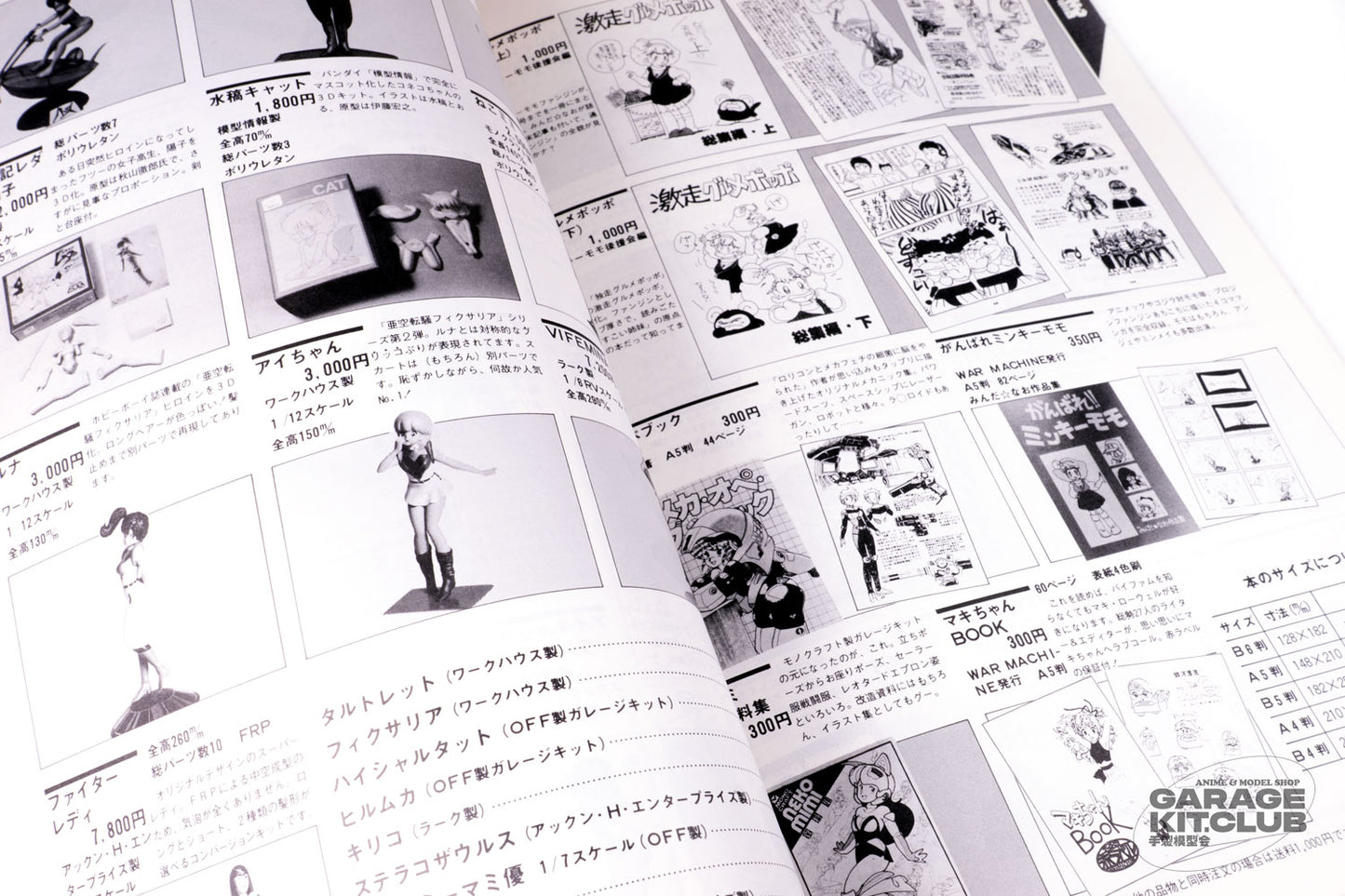 General Products 1985 Catalog