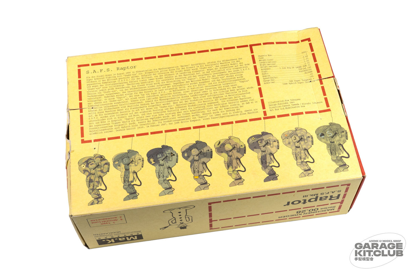 Maschinen Krieger 1/20 Raptor SF3D Plastic Model