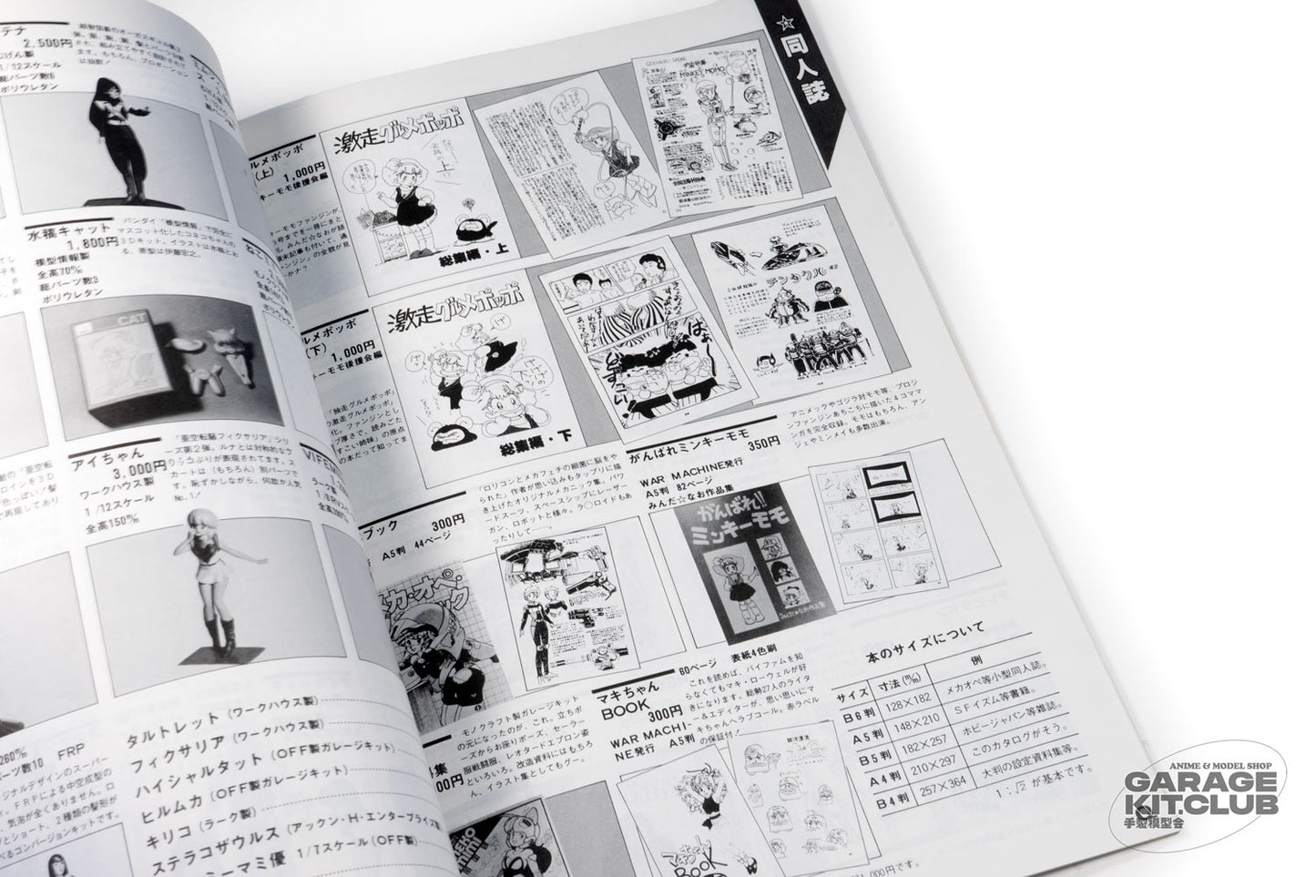 General Products 1985 Catalog