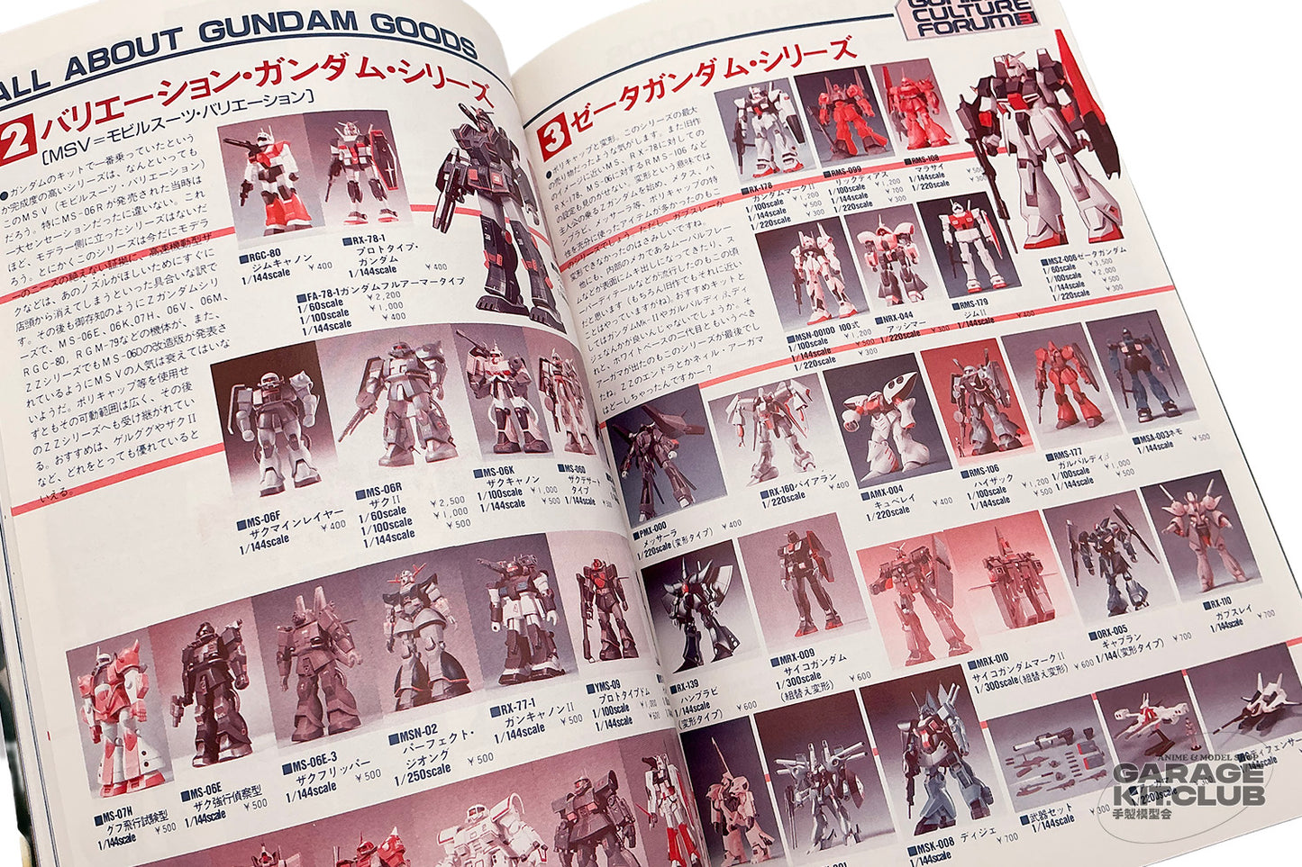 Mobile Suit in Action ZZ Gundam Modeler's Material Series 9