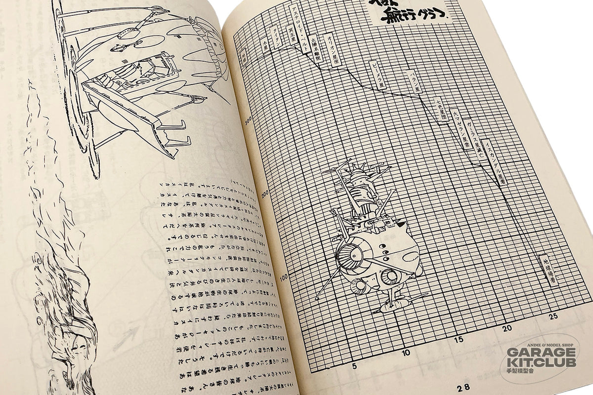 Yamato No. 1 Doujinshi